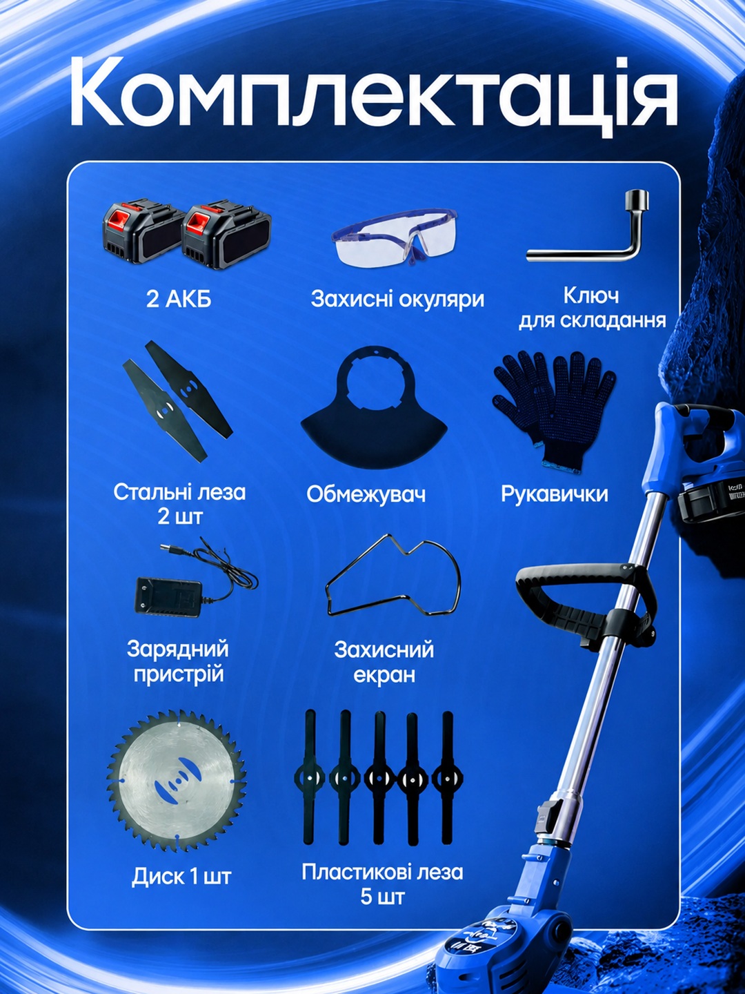 Комплектація